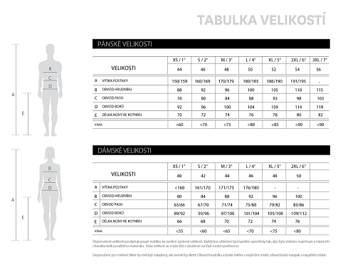Velikostní tabulka oblečení ALÉ